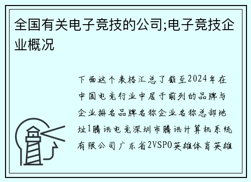 全国有关电子竞技的公司;电子竞技企业概况